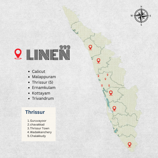 Vision of Prakasan K R